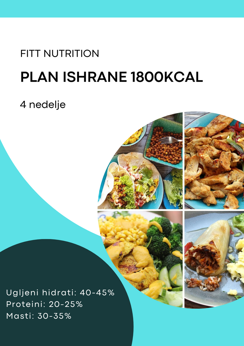 Plan Ishrane 4 nedelje - 1800kCal